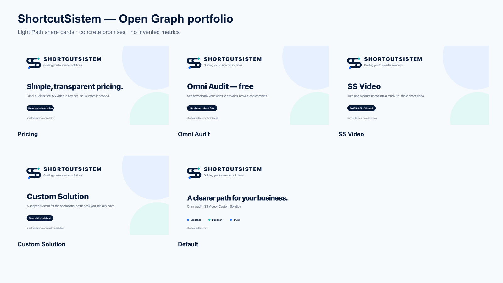 Specimen — Open Graph portfolio